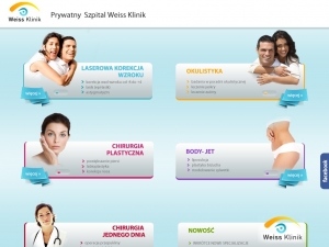 Laserowa korekcja wzroku Weiss Klinik